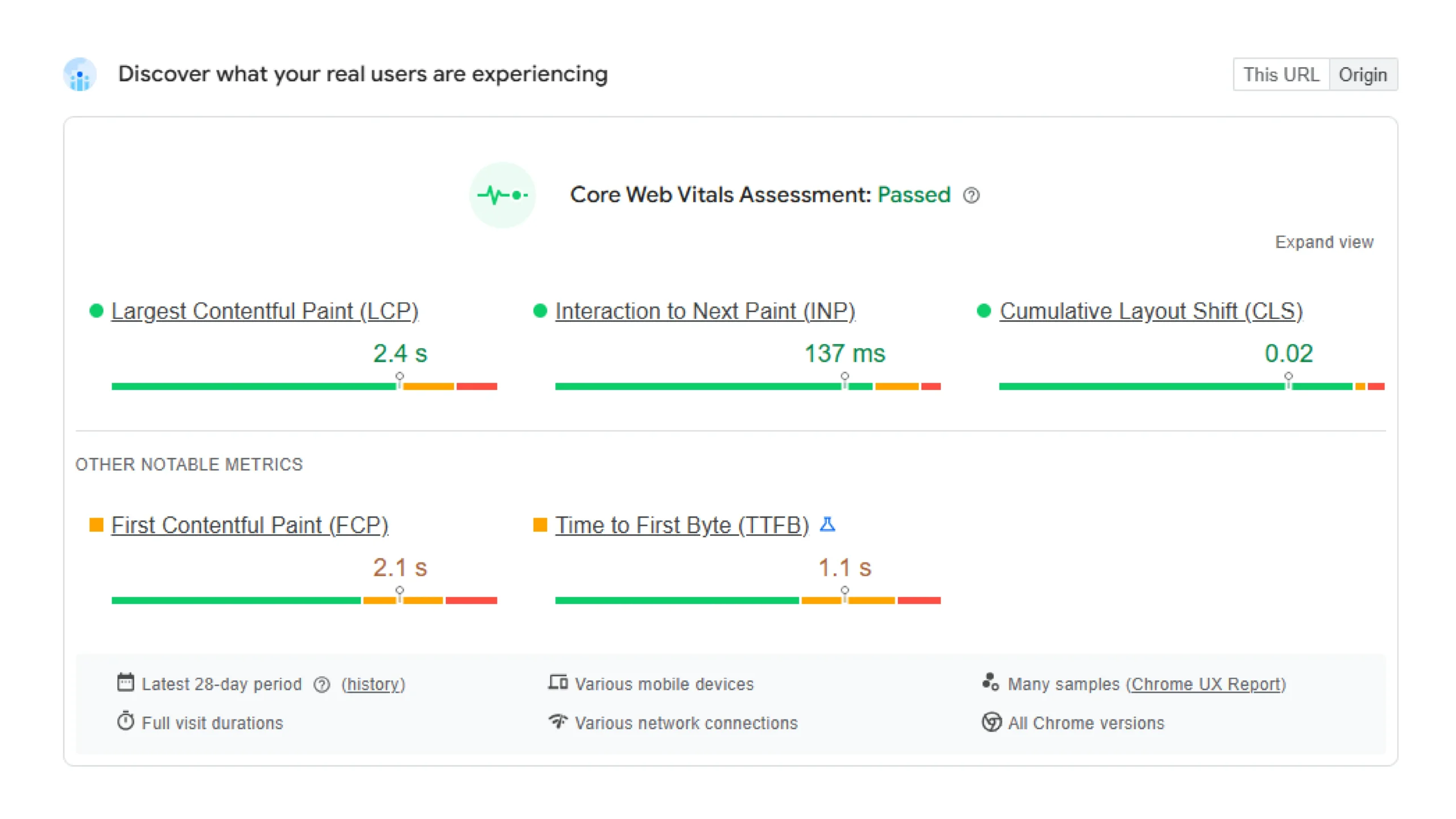 Core Web Vitals Screenshot